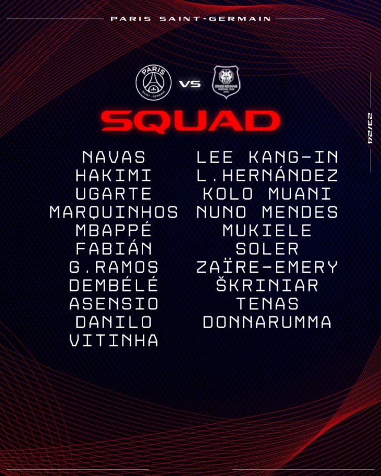 巴黎法國杯對(duì)雷恩大名單：姆巴佩、登貝萊在列，馬爾基尼奧斯回歸